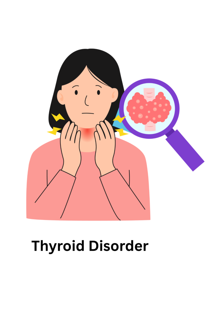 Irregular Menstruation